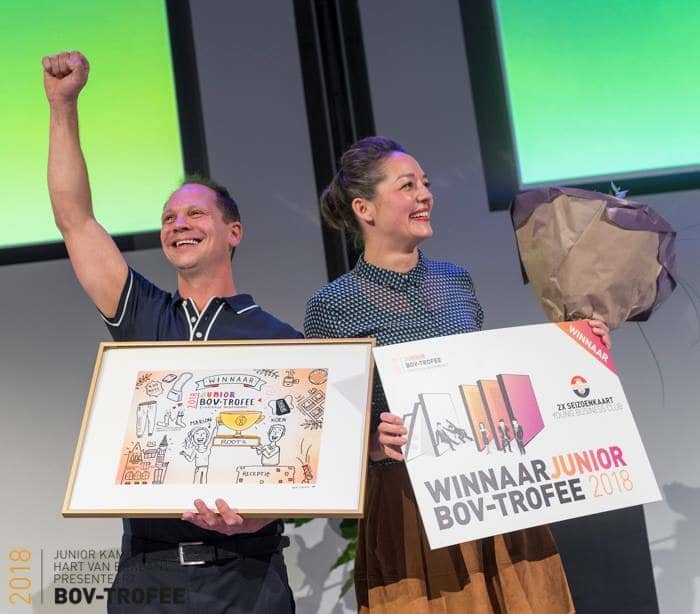 hostel roots winnaar junior bov-trofee 2018